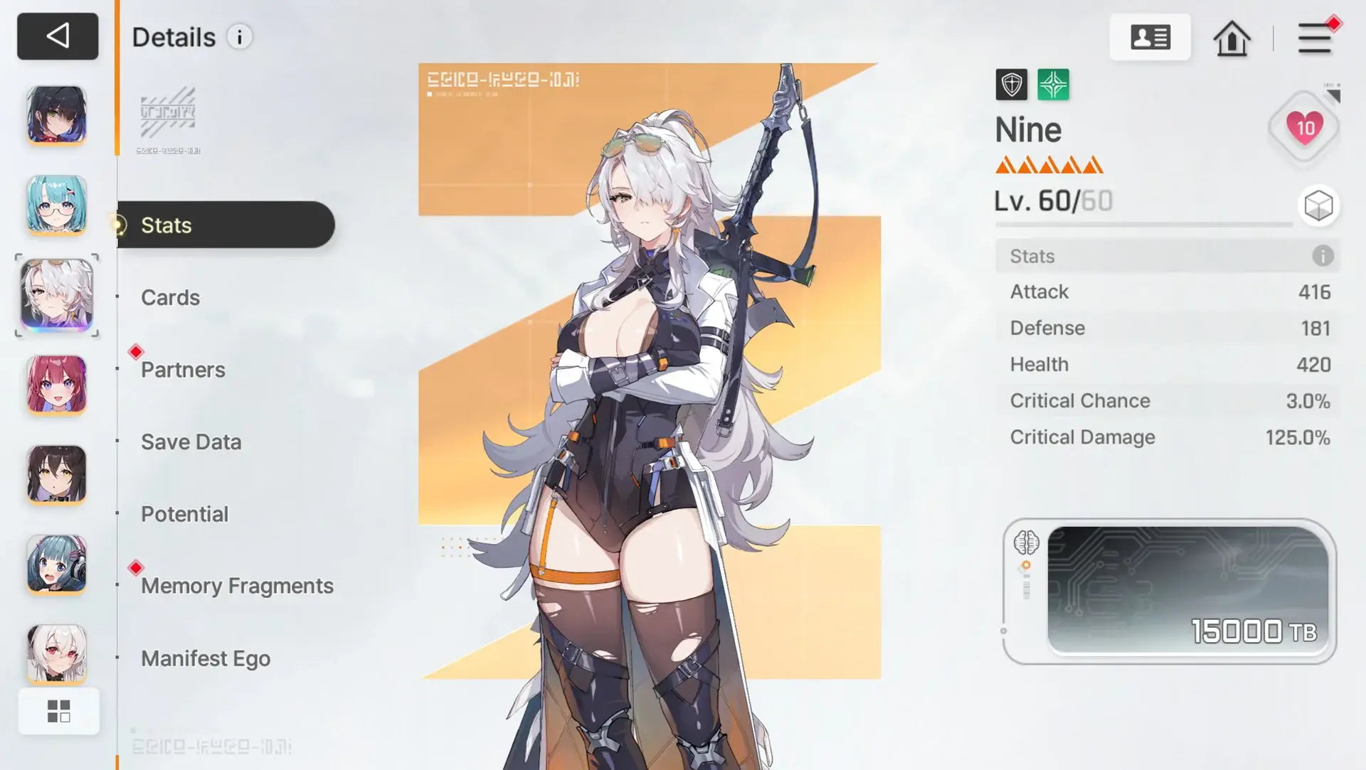 Levelled her up which means the least is done. Now it comes the real work...